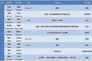 betway娱乐首页截图3